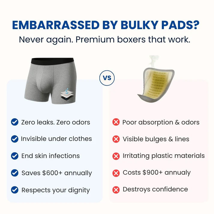 DryShield™ Men's Ultra-Absorbant Washable Boxer